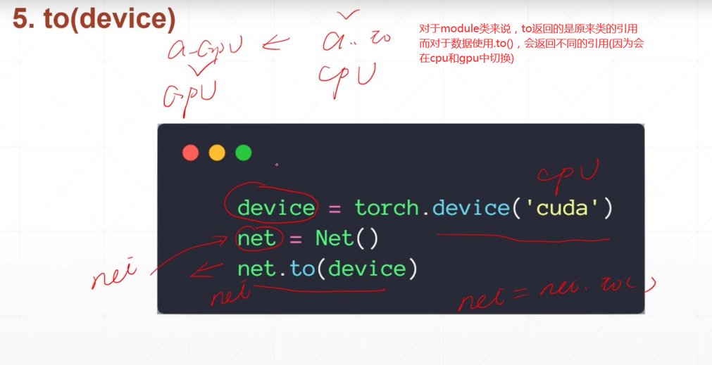 module和data的.to().png