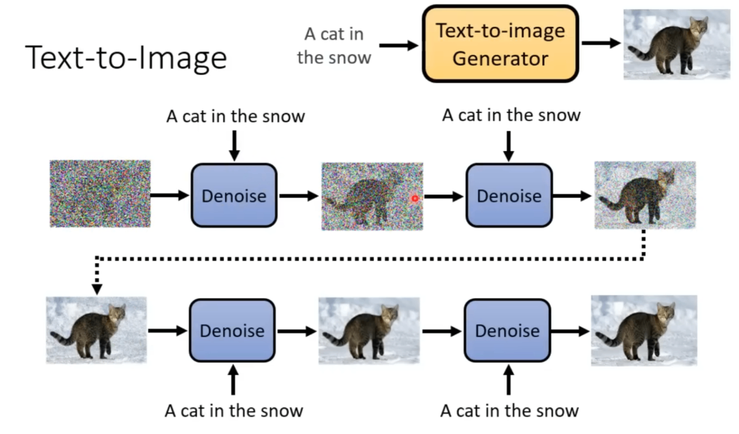 Pasted image 20240218182213.png