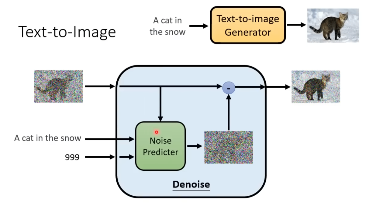 Pasted image 20240218182252.png