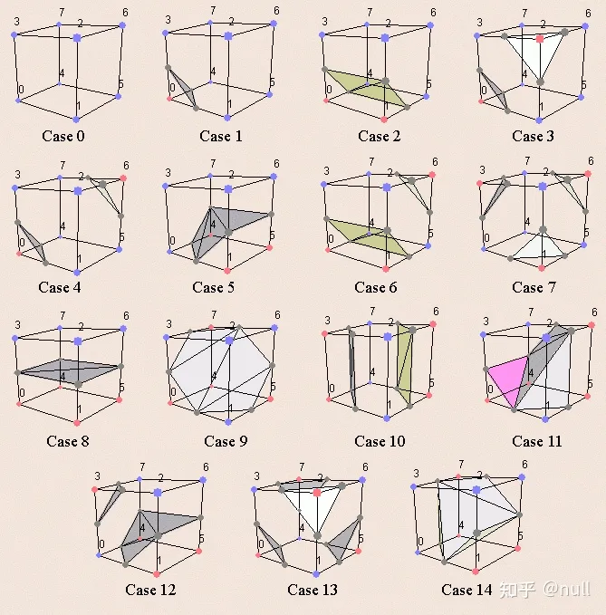 Pasted image 20240312234139.png