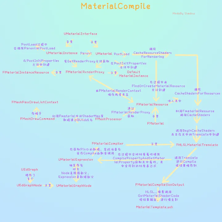 Pasted image 20240330213343.png