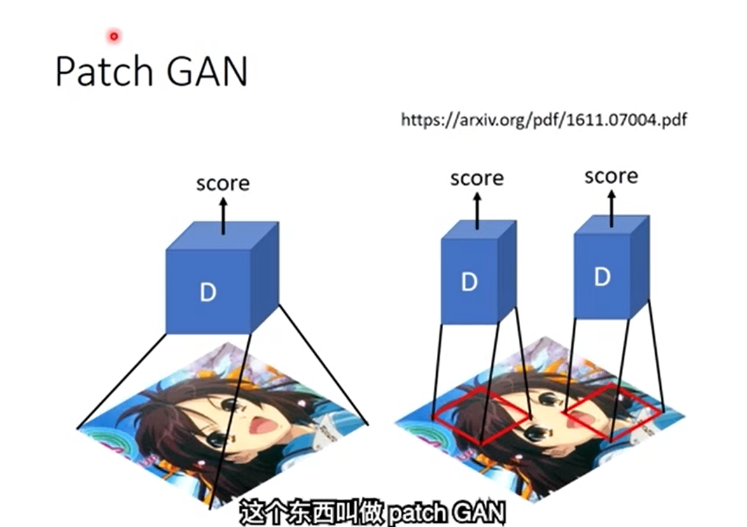 PatchGAN与凉宫春日.png