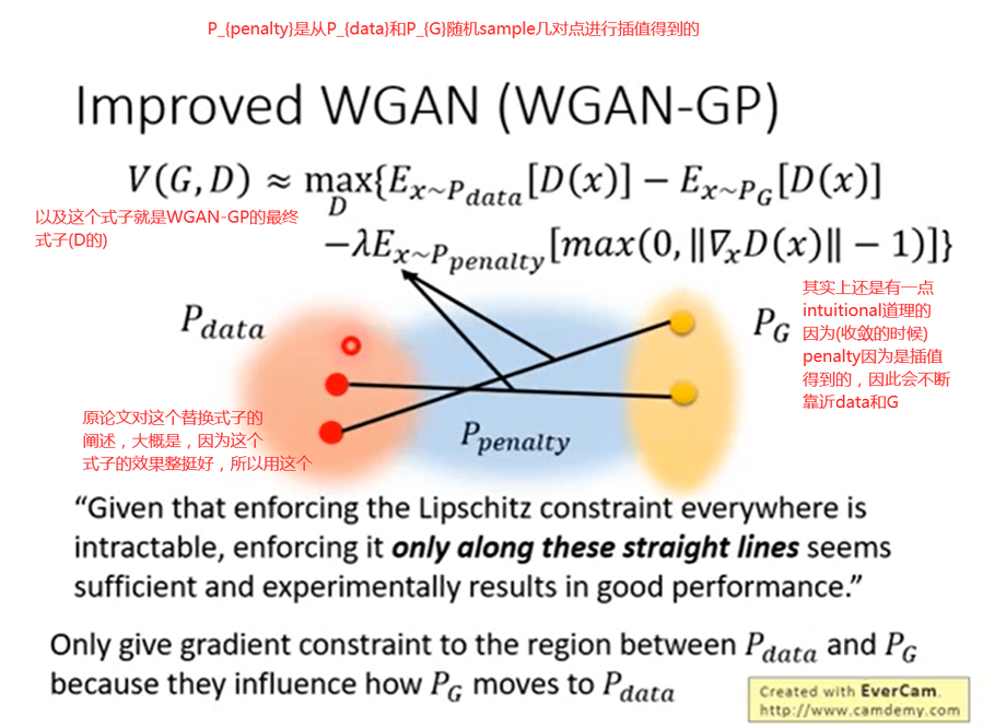 WGAN-GP最终loss函数以及一些intuitional的解释.png