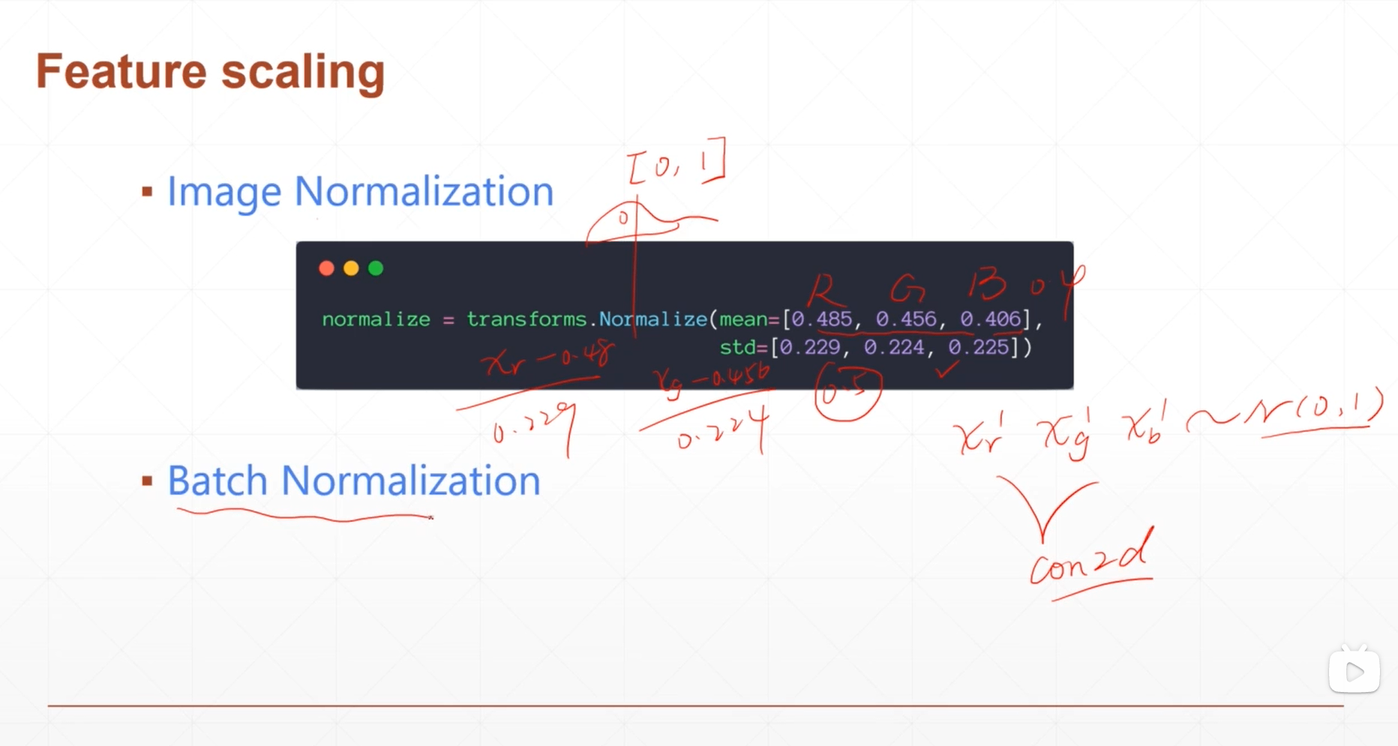 统计得到的rgb均值和方差，进行image normalization‘.png